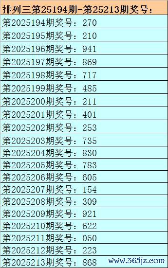 214期刘明摆设三预测奖号：独胆参考8